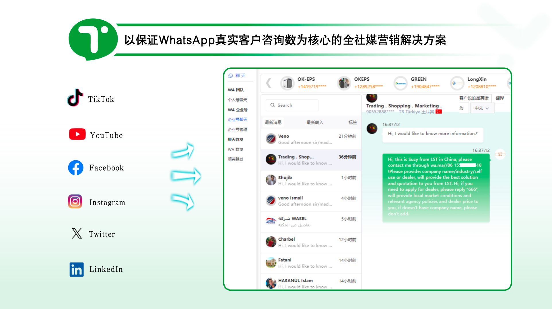 南通海外拓客